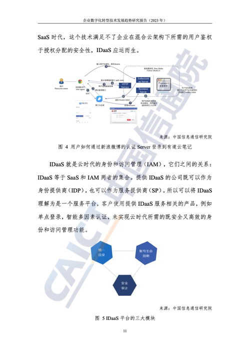 中國信通院2023年企業(yè)數(shù)字化轉(zhuǎn)型技術(shù)發(fā)展趨勢研究報告 技術(shù)推廣路徑與展望