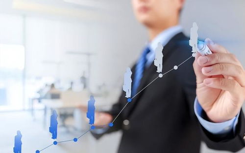 未來十年，單身浪潮下軟件開發(fā)能力將超越房產(chǎn)與現(xiàn)金價值